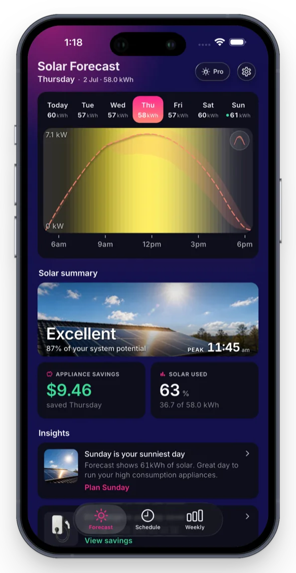 OnSun app in dark mode showing a 7-day solar forecast with estimated savings and solar usage