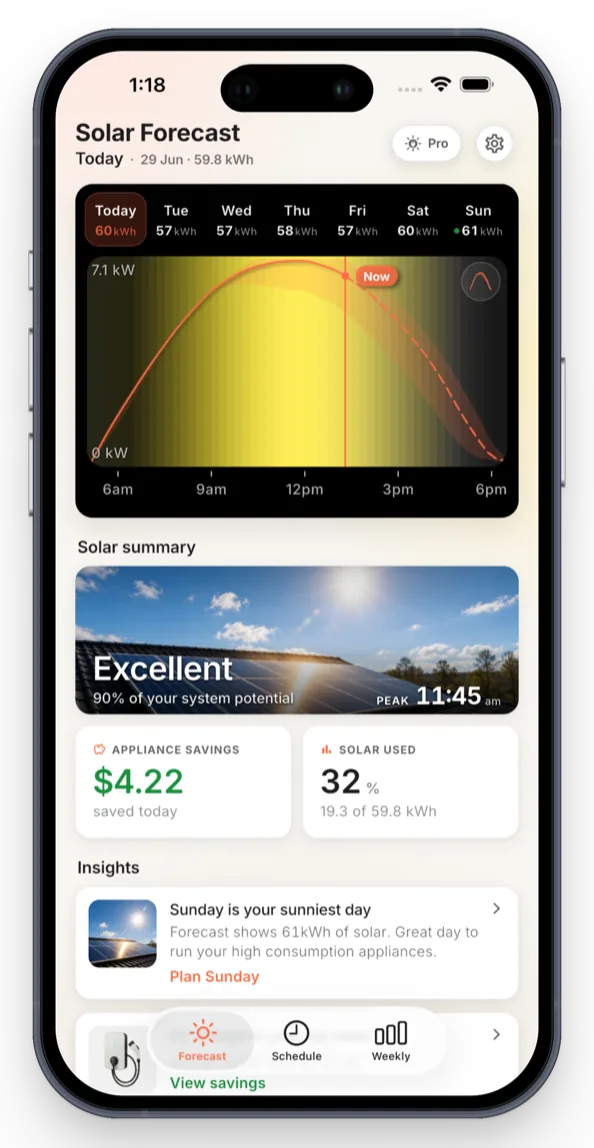 OnSun app showing a 7-day solar forecast with estimated savings and solar usage
